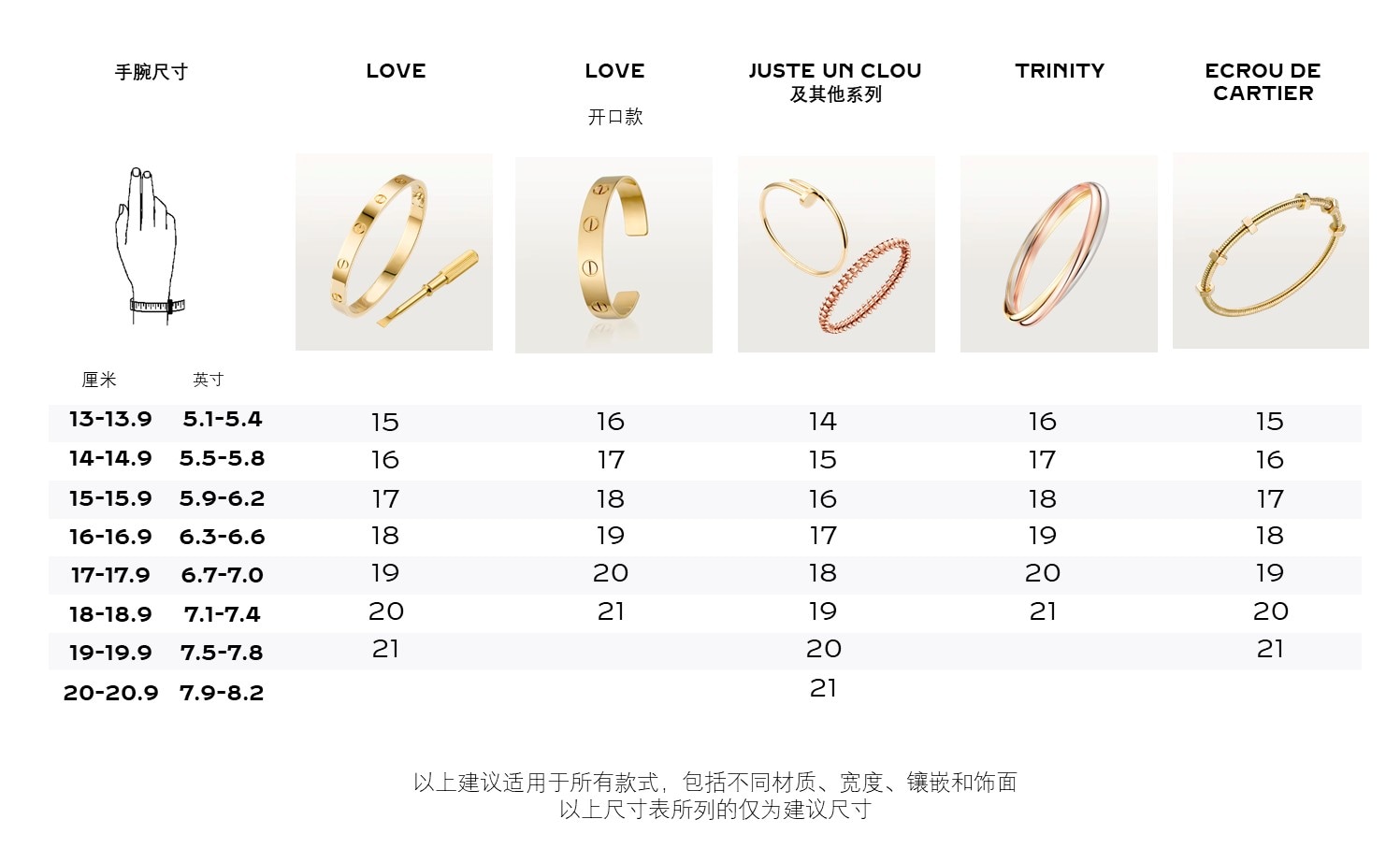 bracelet size chart inch