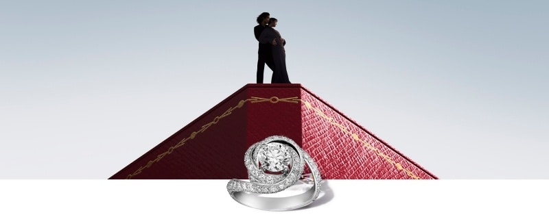 Cartier trinity ruban ring price sales