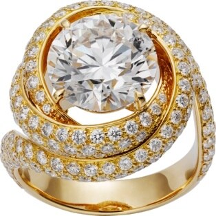 Cartier Trinity Solitaire Ring Price 